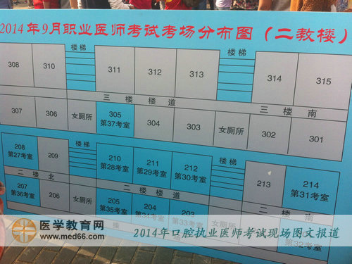 口腔医师考试考场内考场分布介绍图
