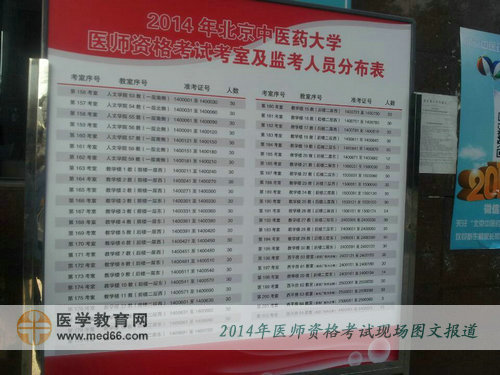 校园内醒目的医师资格考试考室及监考人员分布表