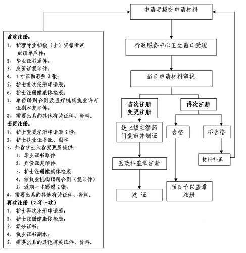 ��ʿ�ʸ�֤תע��