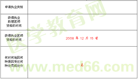 医师注册申请模板