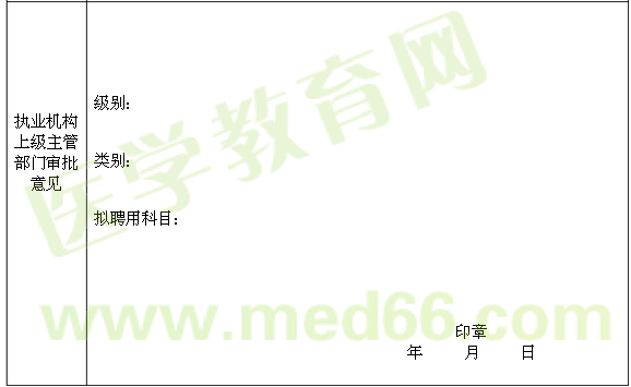 医师注册申请模板