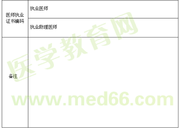 医师注册申请模板