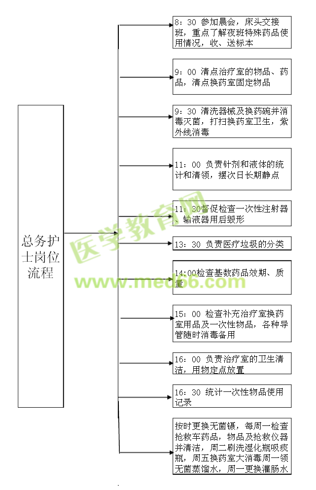 ����ʿ��������