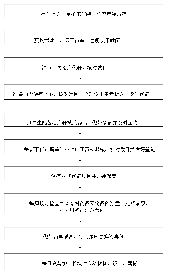 ��ǻ�ƻ�ʿ��������ͼ