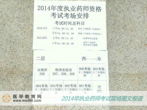 中央工艺美术学院附中执业药师考点指引牌