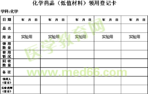 化学药品领用登记表