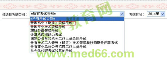 2014年四川执业药师成绩查询