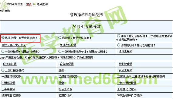 2014浙江省执业药师成绩查询入口