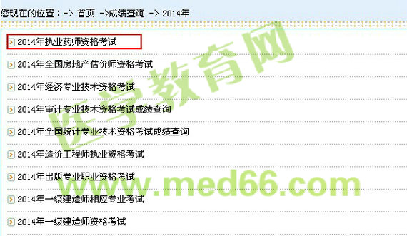 山东2014年执业药师成绩查询入口
