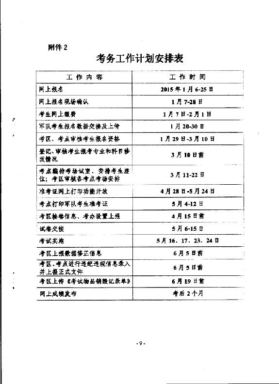 2015年内蒙古阿拉善盟卫生资格考试报名时间安排