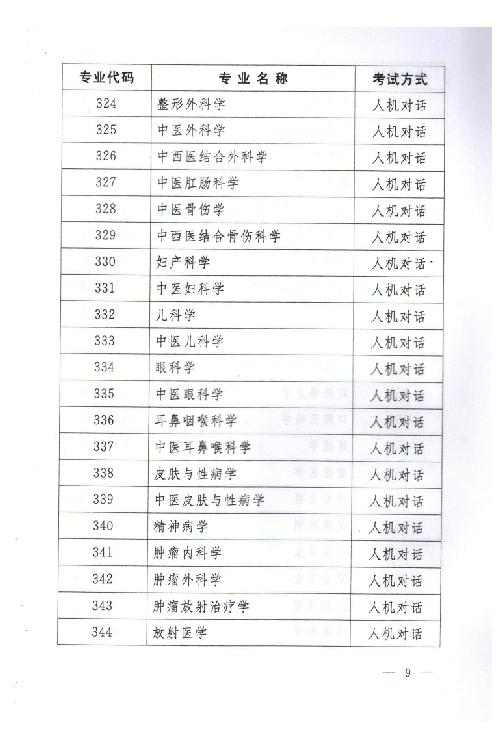 关于2015年度卫生专业技术资格考试有关问题的通知