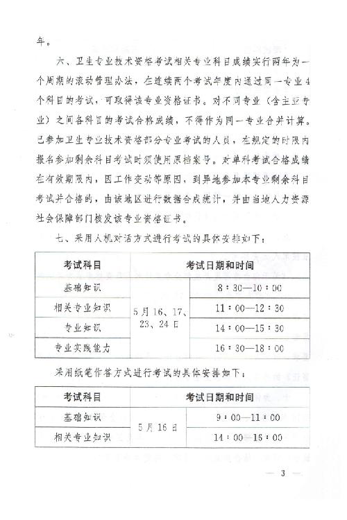 关于2015年度卫生专业技术资格考试有关问题的通知