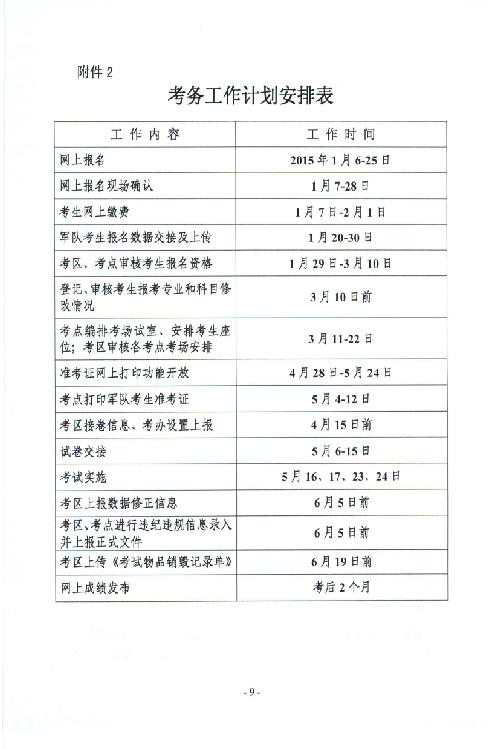 关于印发2015年卫生专业技术资格考试考务工作计划的通知