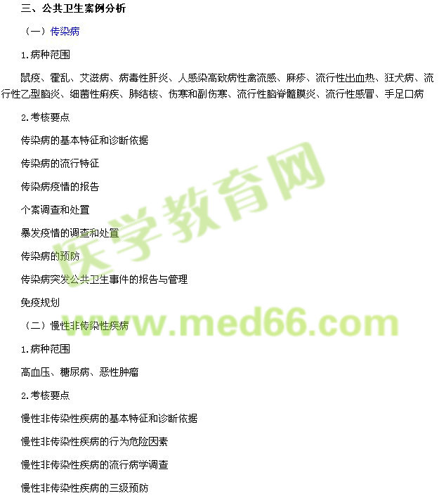 2015公卫助理医师技能考试大纲