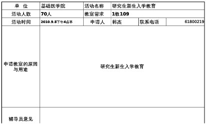 �ɶ���ҽҩ��ѧ����ʹ�������