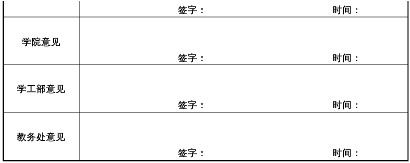 �ɶ���ҽҩ��ѧ����ʹ�������