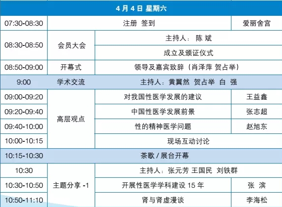 上海市性医学学术会议
