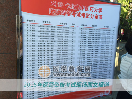 北京中医药大学考场内医师资格考试考室分布表