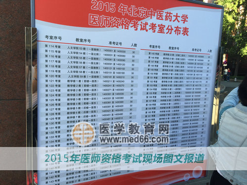 北京中医药大学医师资格考试考室分布表详细又明确