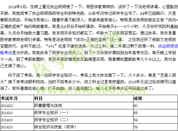 我的执业药师之路——结缘医学教育网