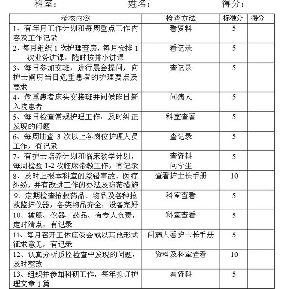 ��ʿ�����տ���