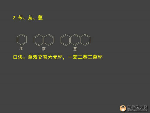执业药师药物化学官能团-记忆技巧