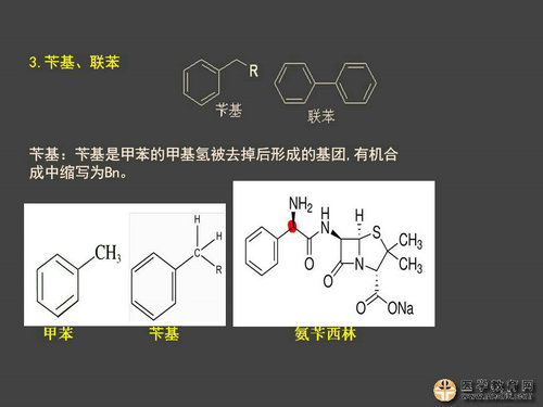 执业药师药物化学官能团-记忆技巧