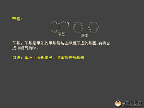 执业药师药物化学官能团-记忆技巧