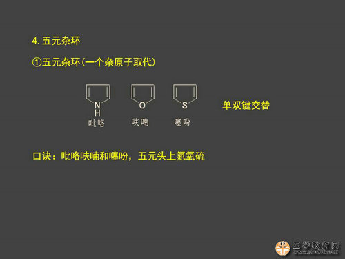 执业药师药物化学官能团-记忆技巧