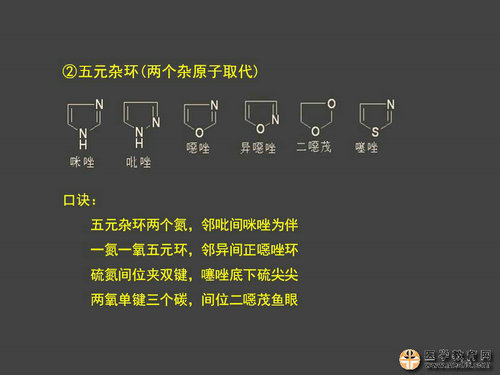 执业药师药物化学官能团-记忆技巧