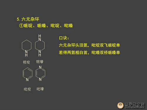 执业药师药物化学官能团-记忆技巧