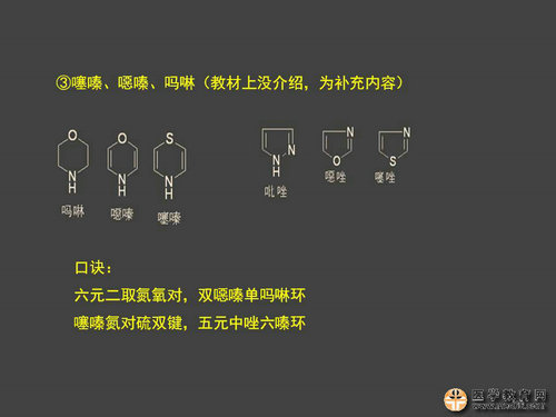 执业药师药物化学官能团-记忆技巧