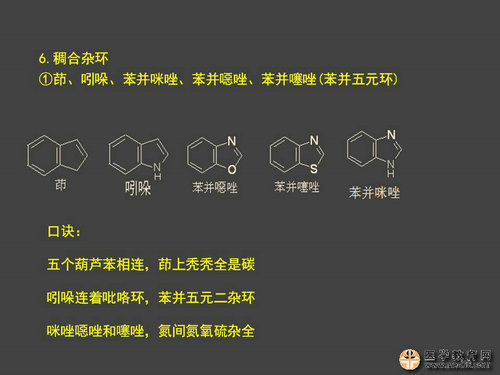 执业药师药物化学官能团-记忆技巧