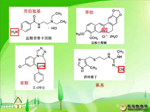 执业药师药物化学官能团-记忆技巧