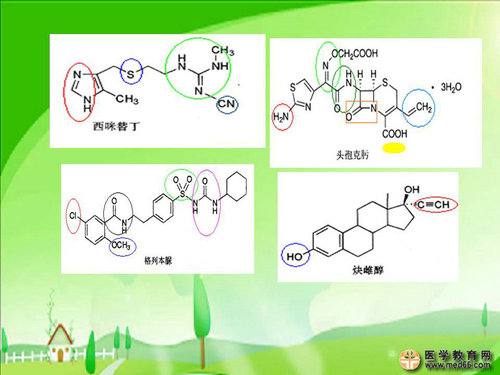 执业药师药物化学官能团-记忆技巧