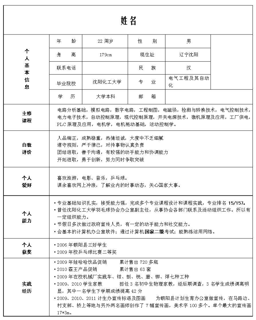 护士简历主修课程_医学教育网