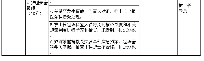 ��ʿ���¼�Ч���˱�