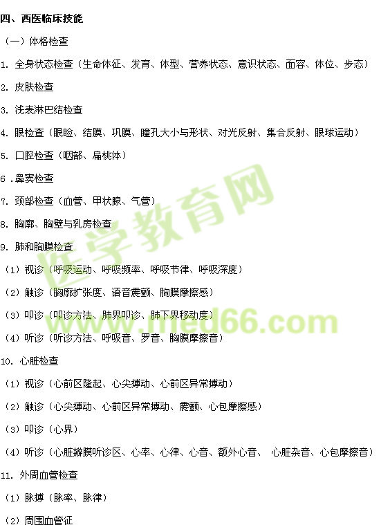 2016年中医执业医师实践技能考试大纲