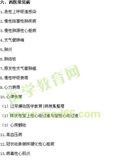 2016年中医执业医师实践技能考试大纲