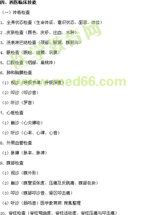 2016年中医执业医师实践技能考试大纲(师承或确有专长)