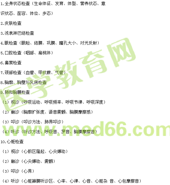 2016年中西医结合执业医师实践技能考试大纲