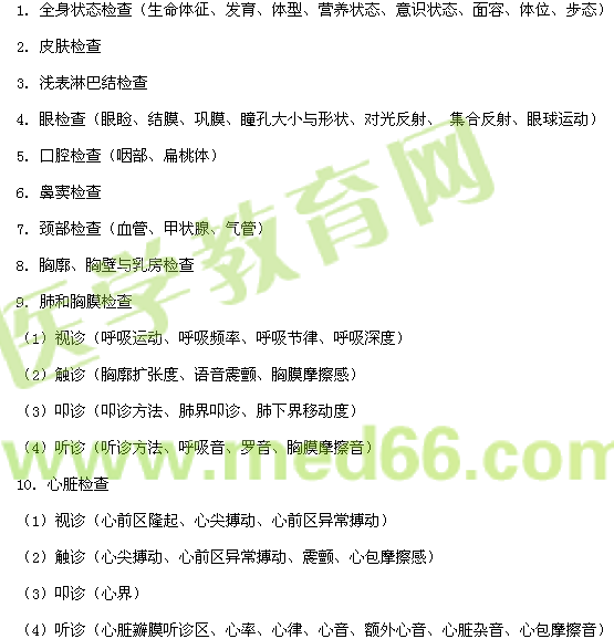 2016年中西医结合执业医师实践技能考试大纲