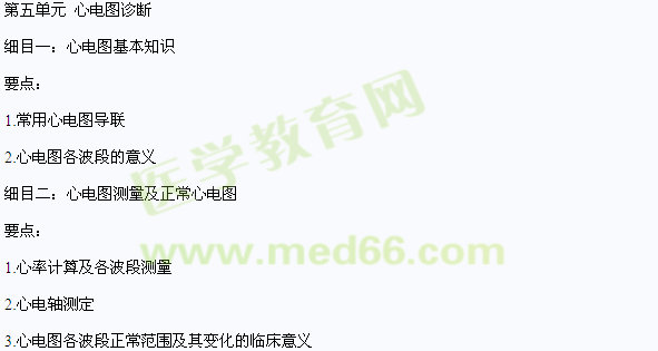 2016中医执业医师《诊断学基础》考试大纲