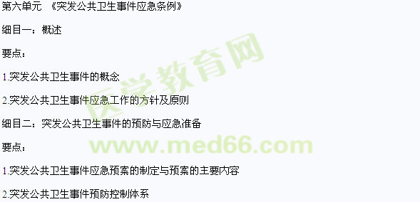 2016中医医师《卫生法规》考试大纲