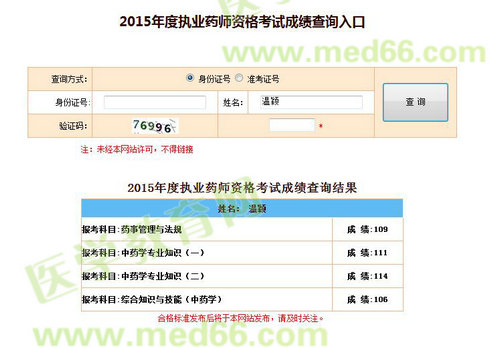 医学教育网执业药师学员总分440分成绩单