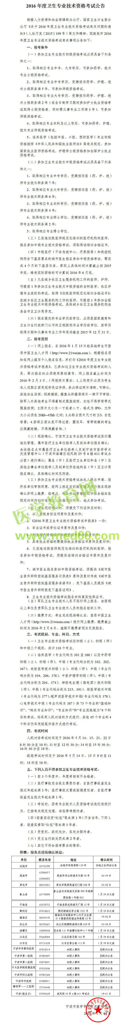 浙江宁波2016年卫生专业技术资格考试报名时间|现场审核时间地点通知