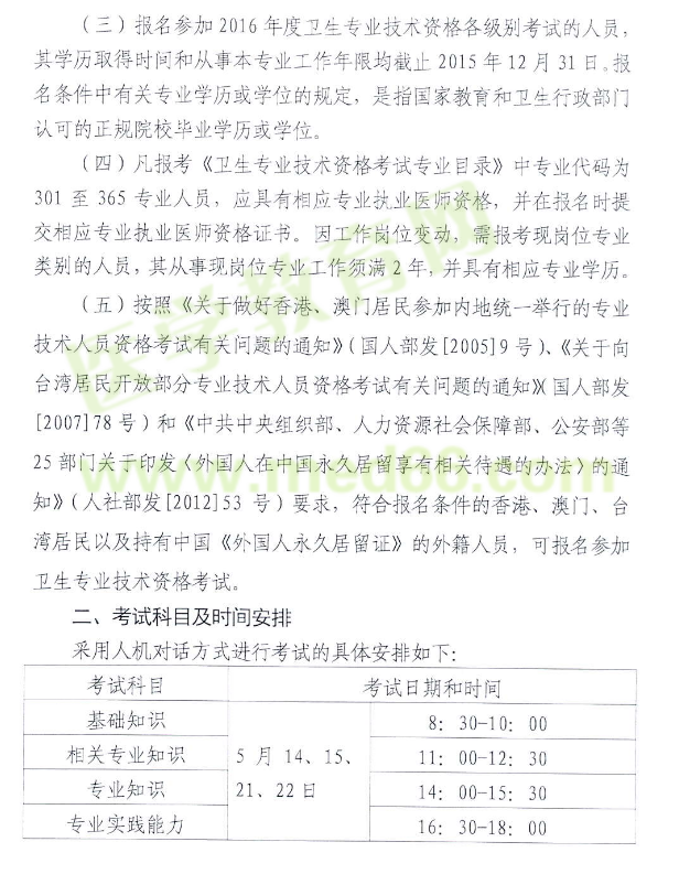 天津市2016年卫生资格考试报名时间及入口