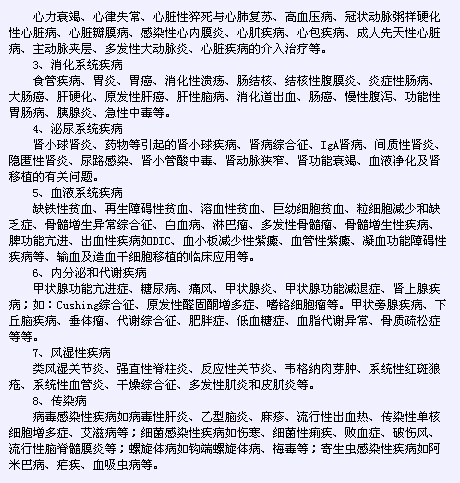 浙江省卫生系列高级专业技术资格考试2016（内科学专业-副高级）