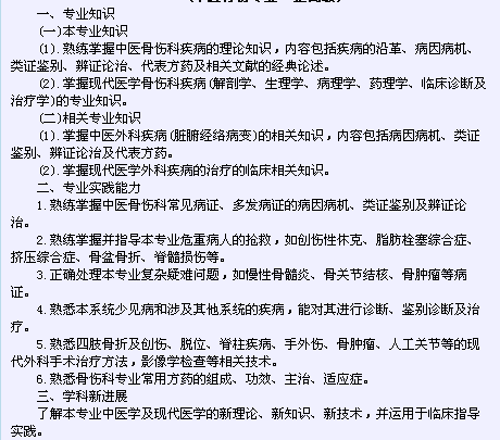 卫生系列高级专业技术资格考试（中医骨伤专业-正高级）