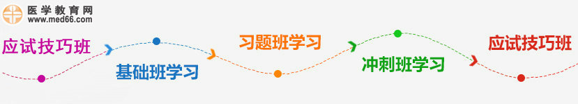 执业药师班次选购指南|辅导特色介绍|班次划分